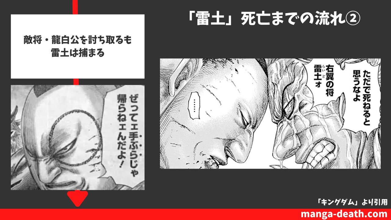 ②敵将・龍白公を討ち取るも雷土は捕まる