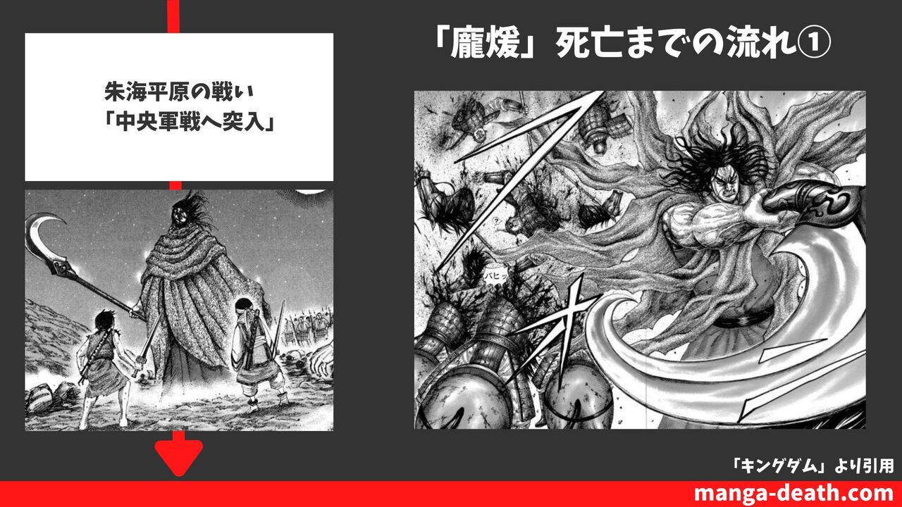 朱海平原の戦い「中央軍戦へ突入」