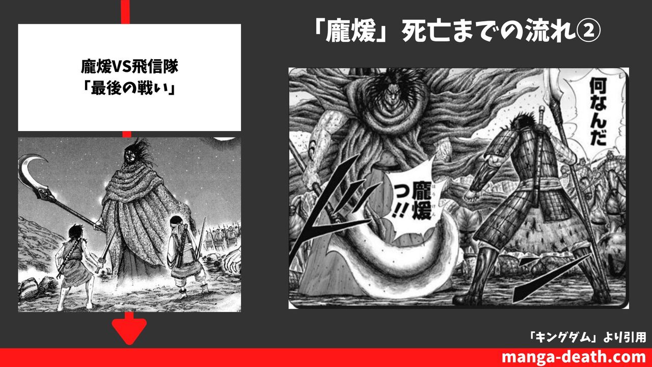 龐煖VS飛信隊「最後の戦い」
