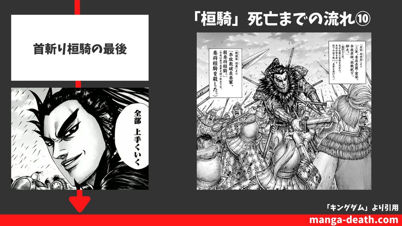 ⑩首斬り桓騎の最後