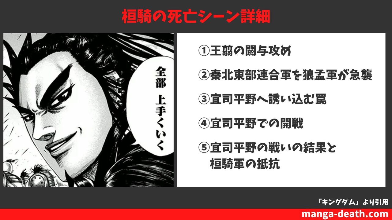 キングダム六大将軍「桓騎」の死亡シーン詳細！死亡理由や最後の活躍まとめ