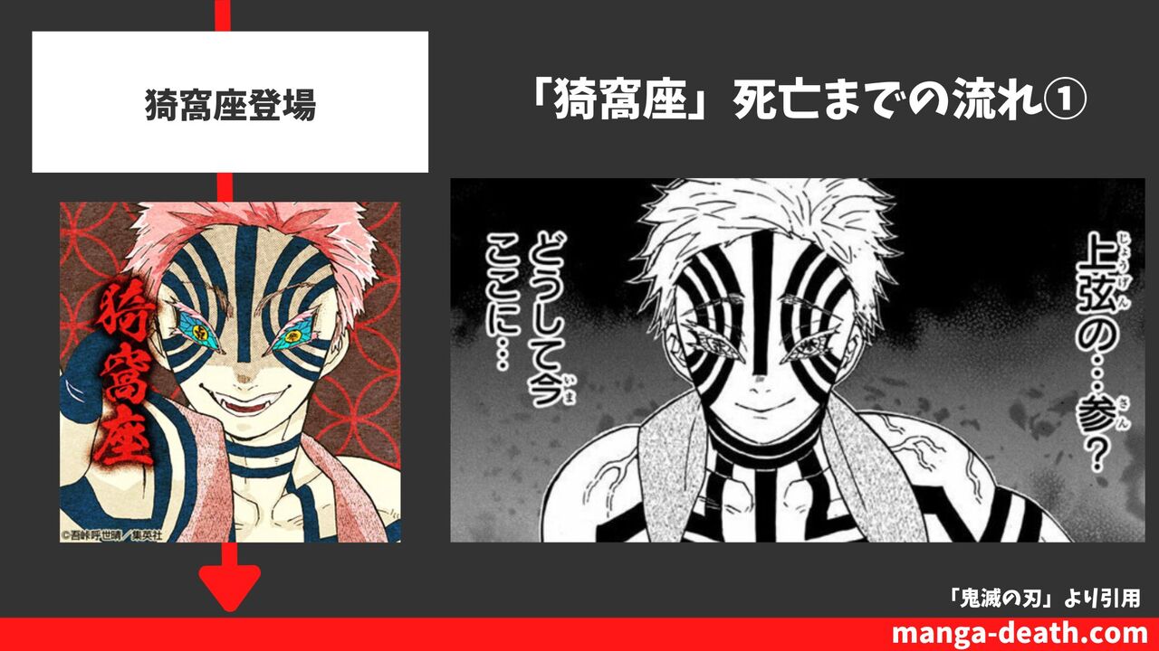 猗窩座登場