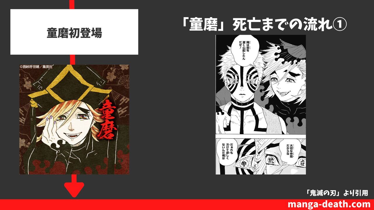 童磨初登場