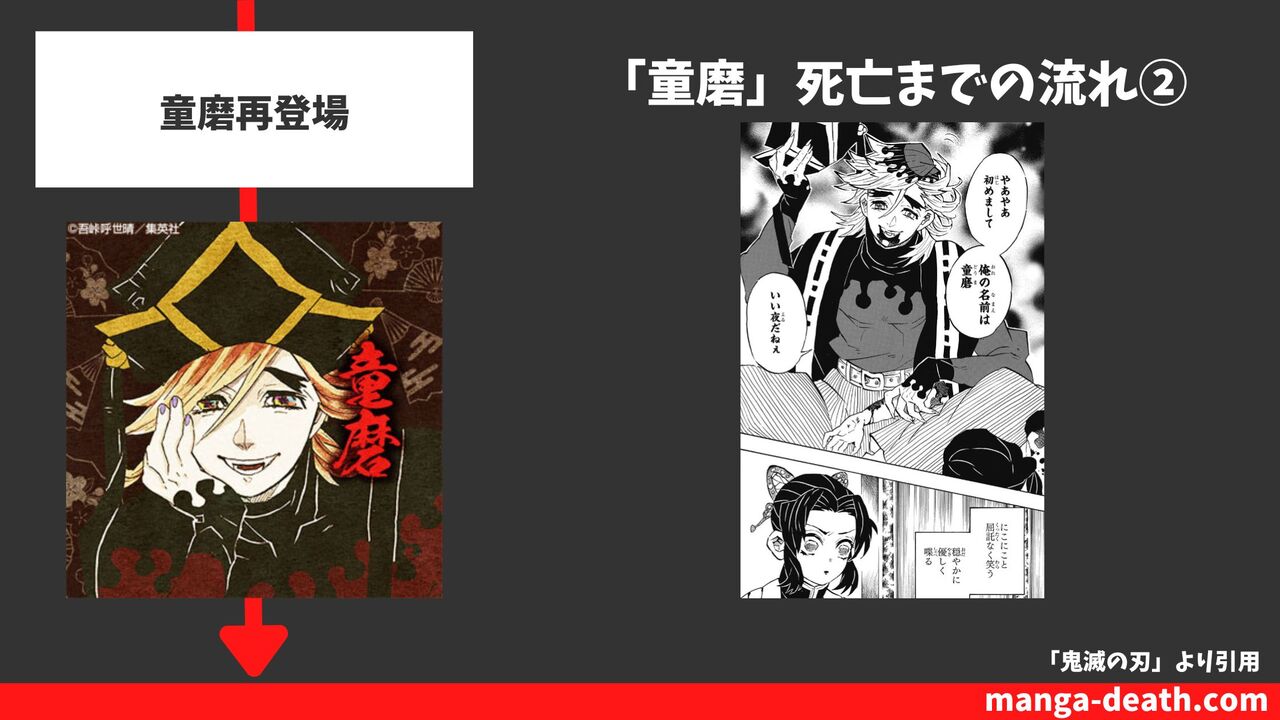 童磨再登場