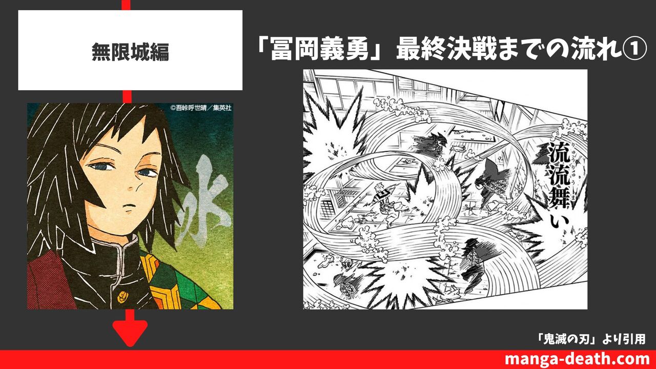 無限城編