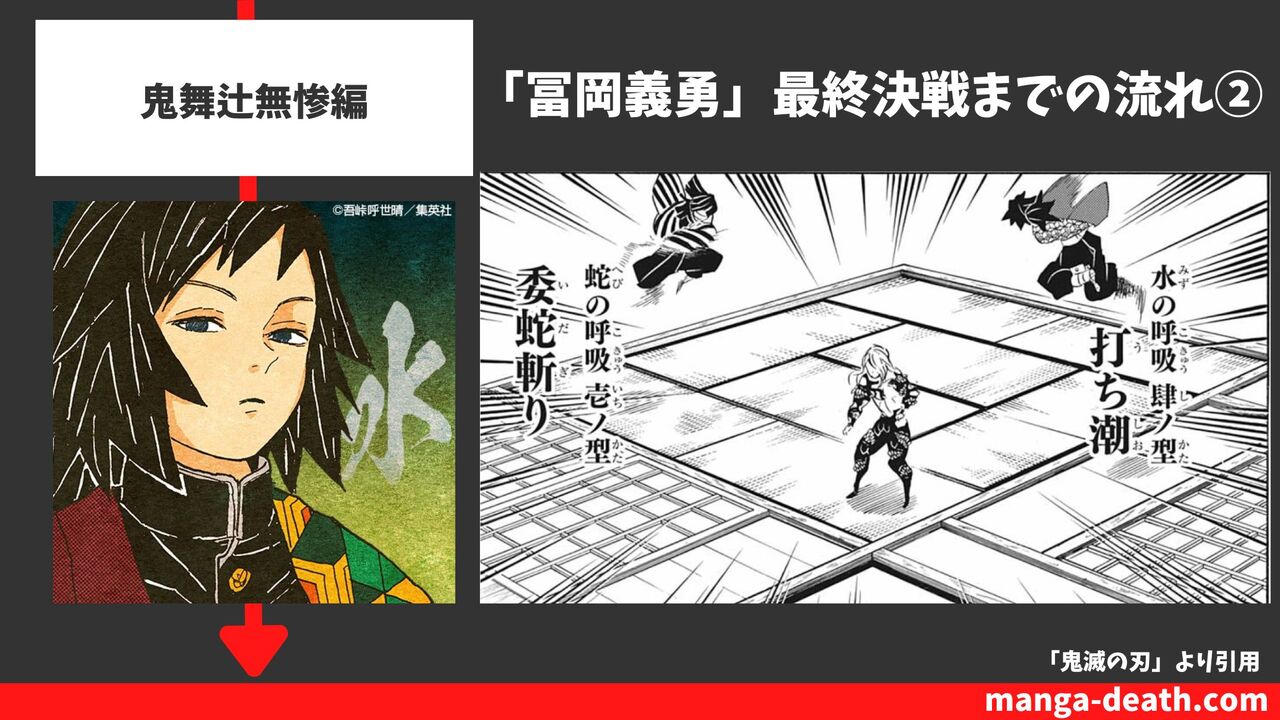 鬼舞辻無惨編