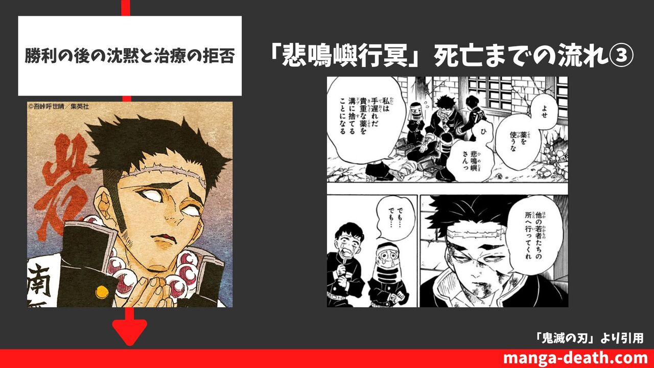 勝利の後の沈黙と治療の拒否（23巻200話）