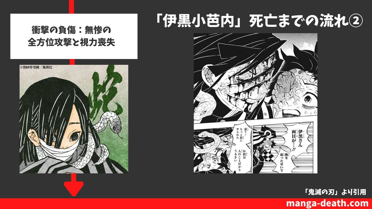 衝撃の負傷：無惨の全方位攻撃と視力喪失（22巻191話）