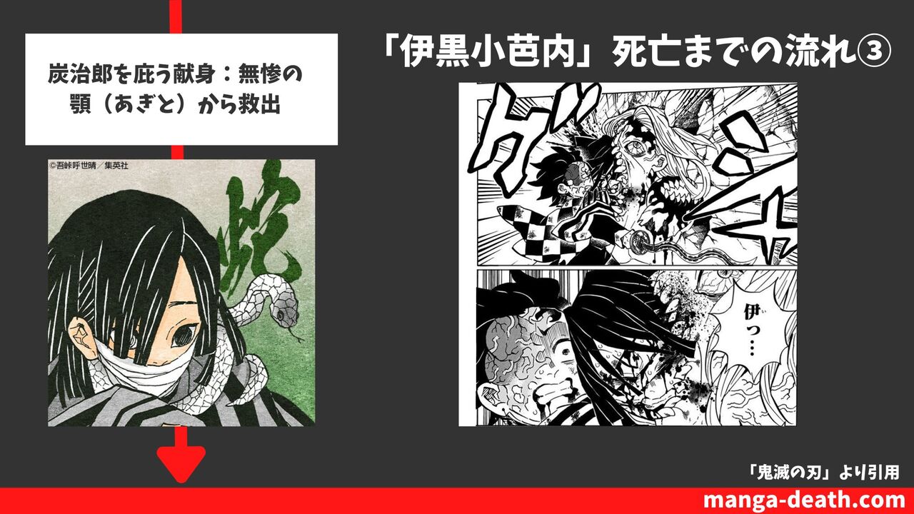 炭治郎を庇う献身：無惨の攻撃から救出（22巻194話）