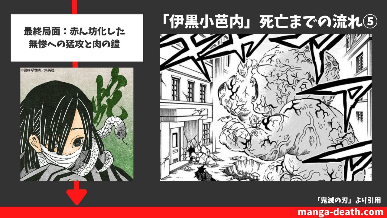 最終局面：赤ん坊化した無惨への猛攻と肉の鎧（23巻199話）