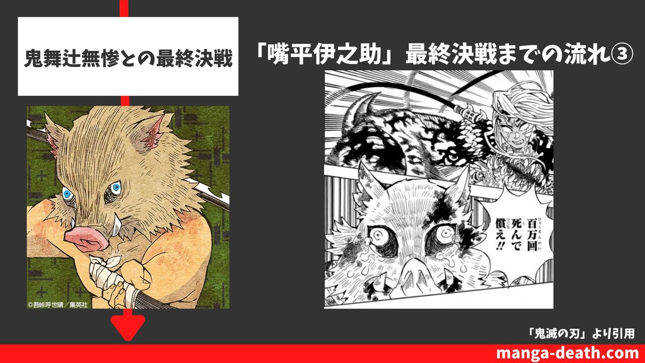 鬼舞辻無惨との最終決戦