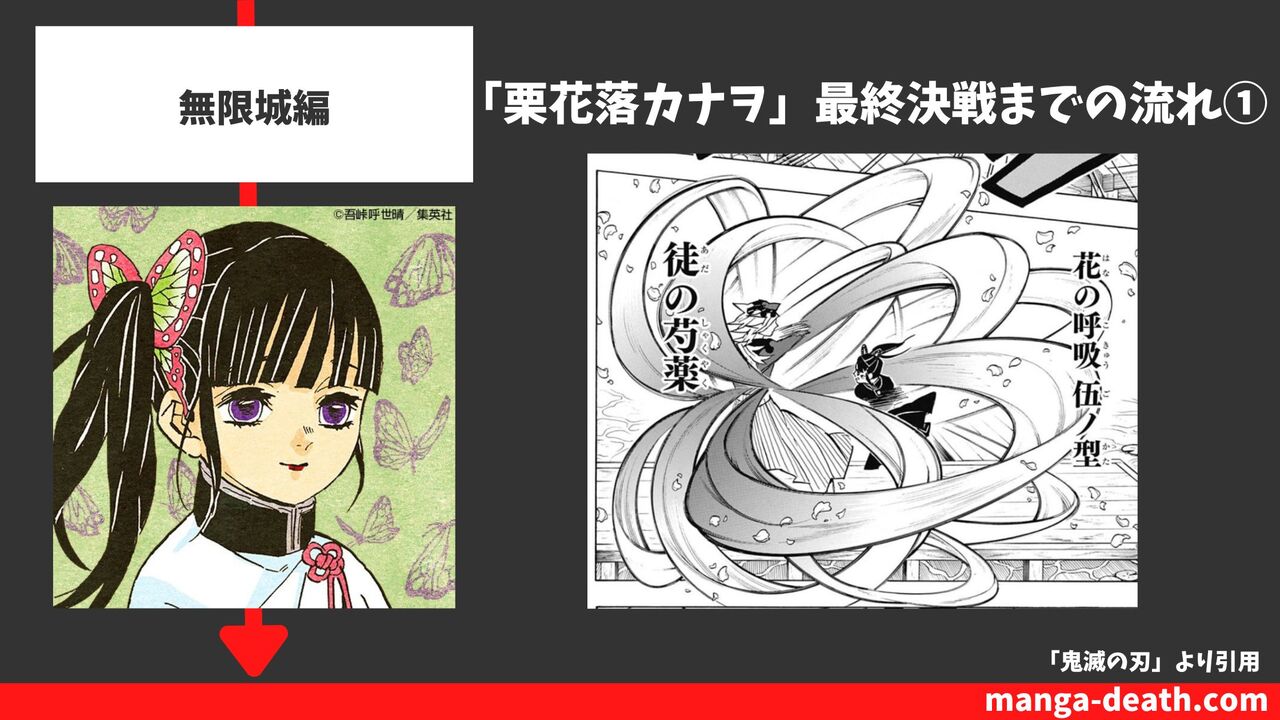 無限城編
