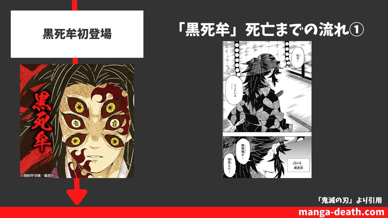 黒死牟初登場