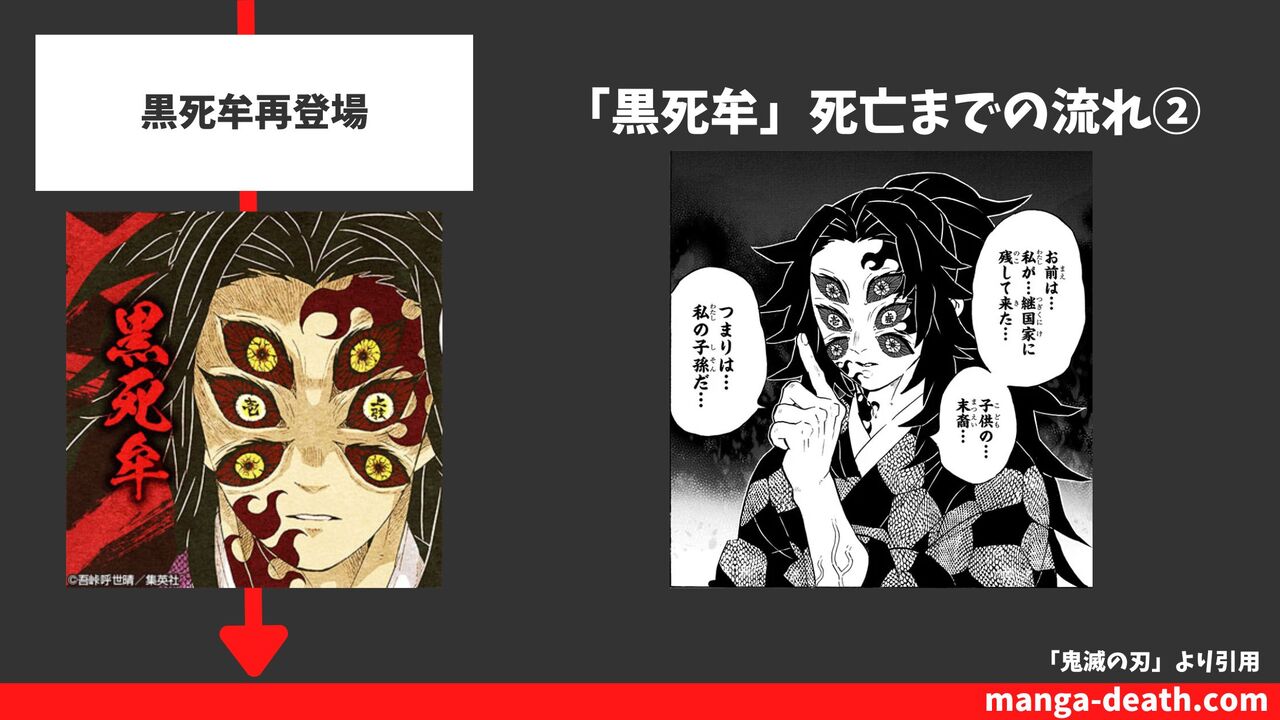 黒死牟再登場