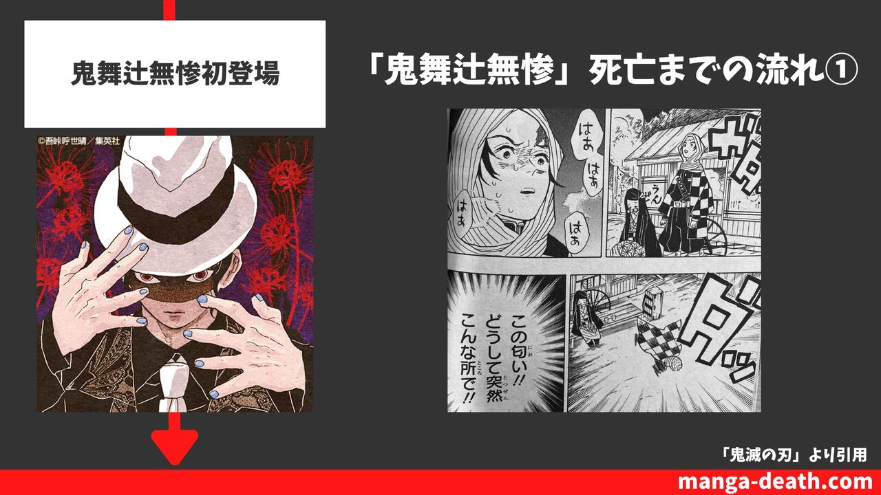 鬼舞辻無惨初登場