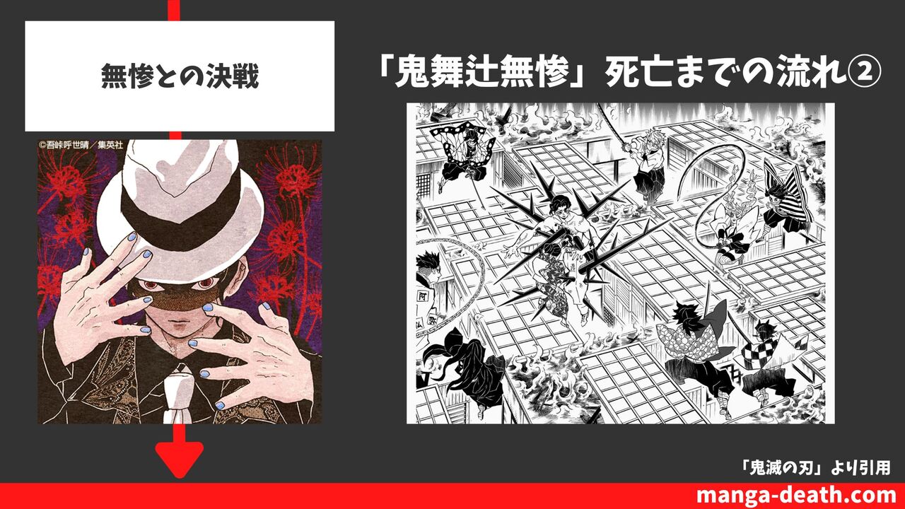 無惨との決戦