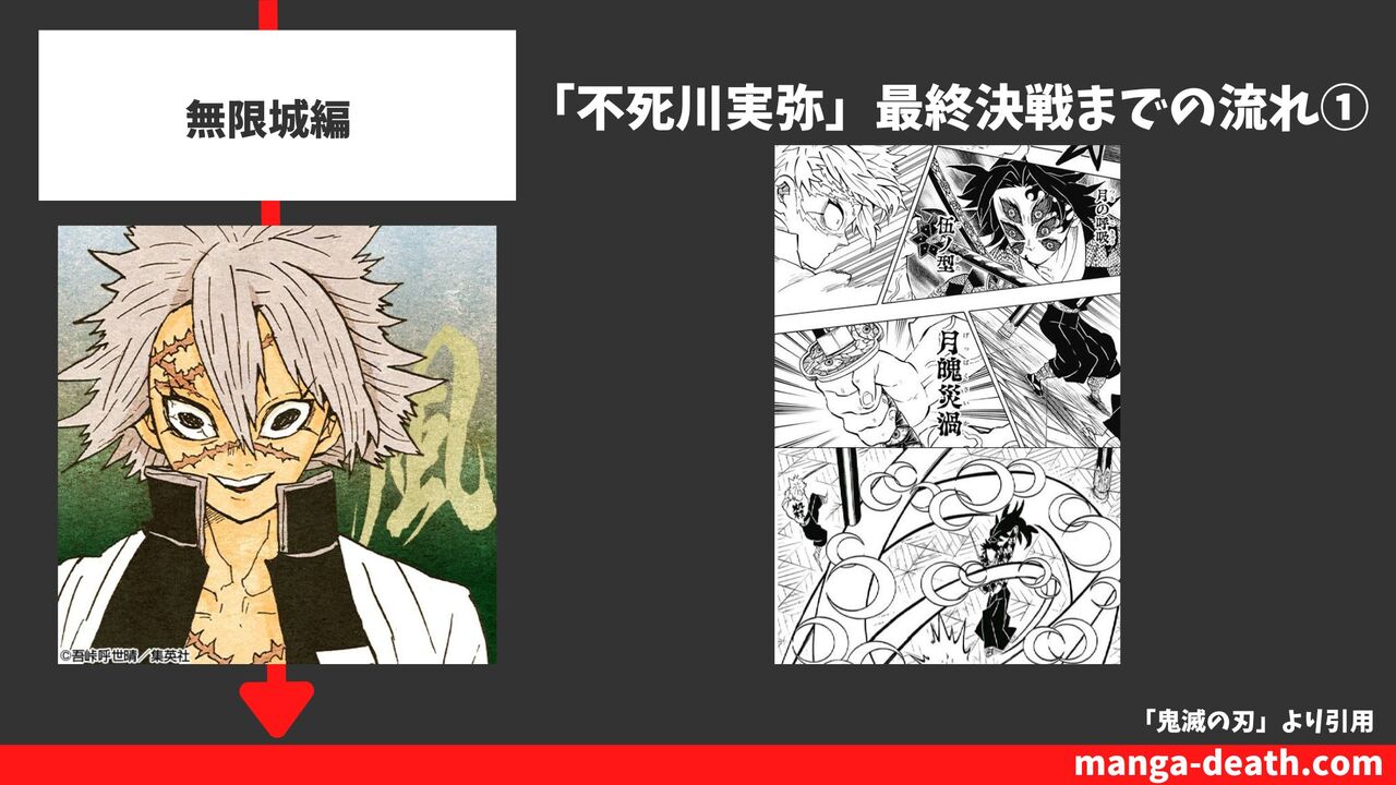 無限城編