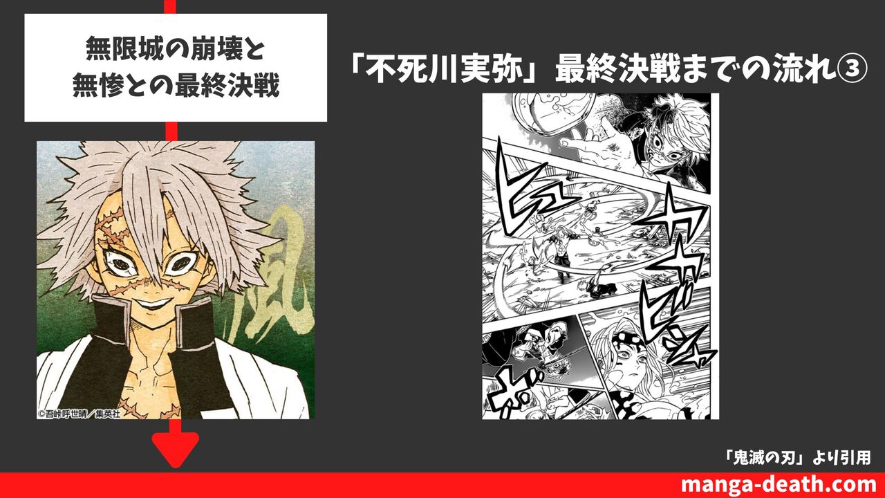 無限城の崩壊と無惨との最終決戦