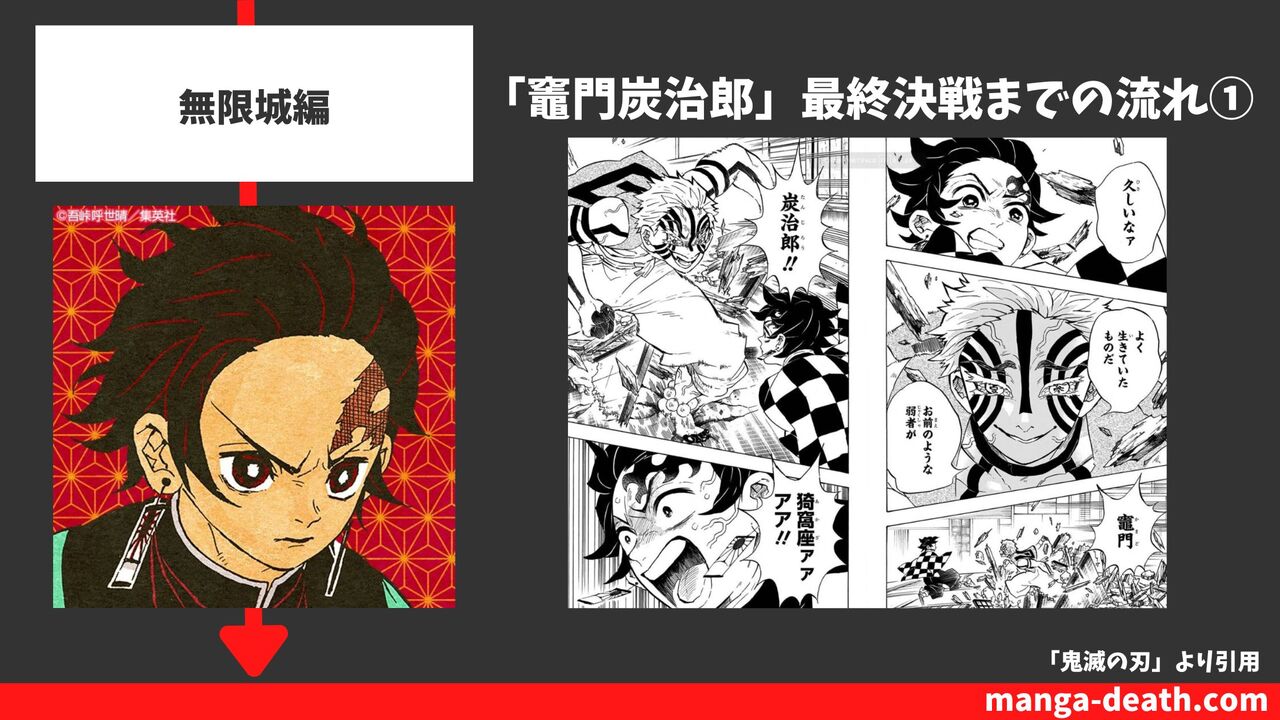 無限城編