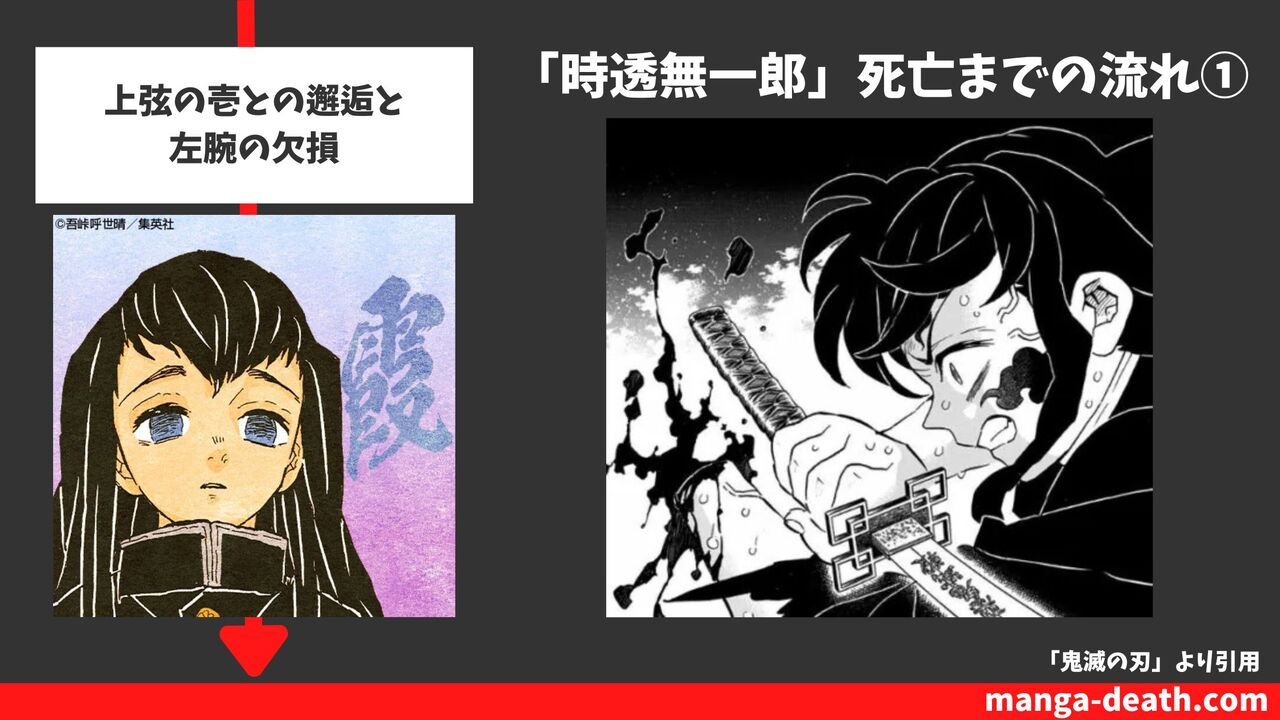 上弦の壱との邂逅と左腕の欠損（19巻165話）