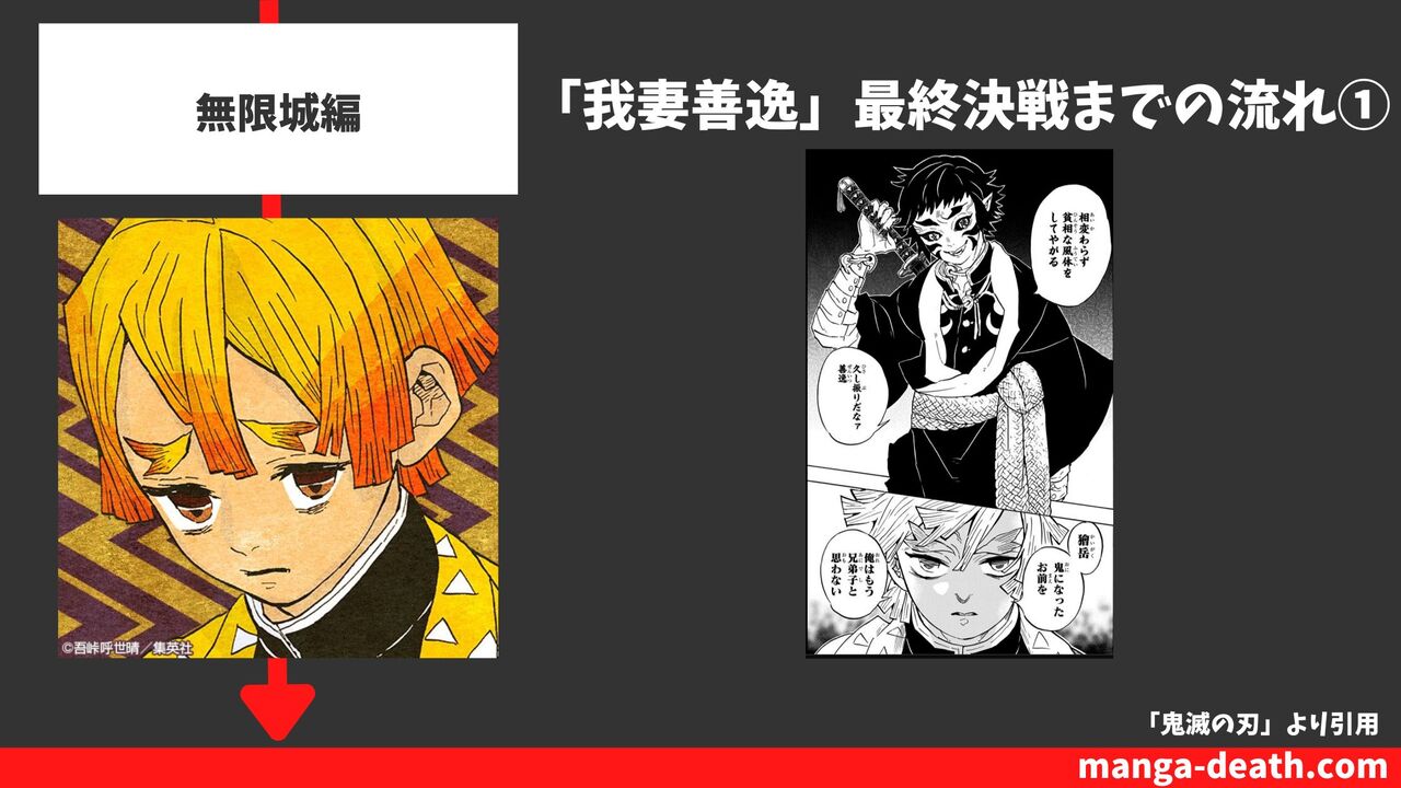 無限城編