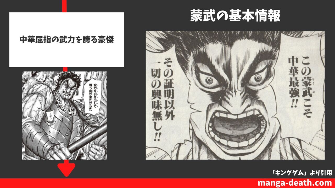 蒙武（もうぶ）の基本情報