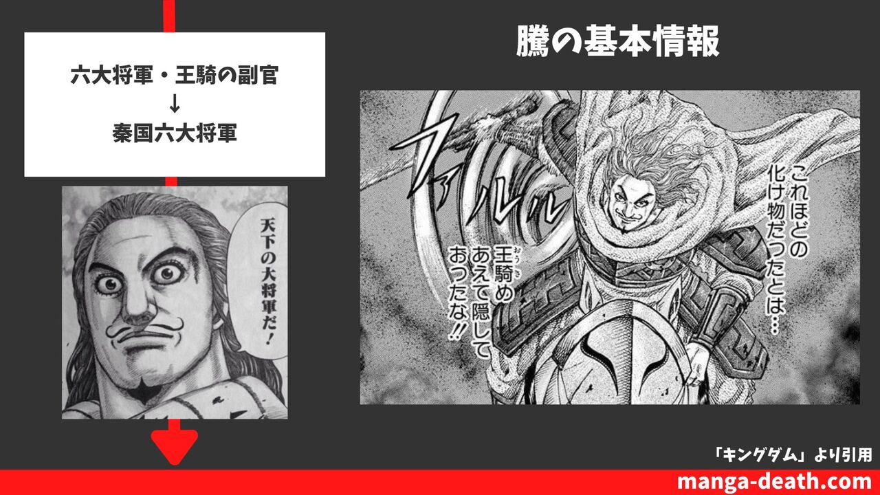 キングダム「騰（とう）」の基本情報