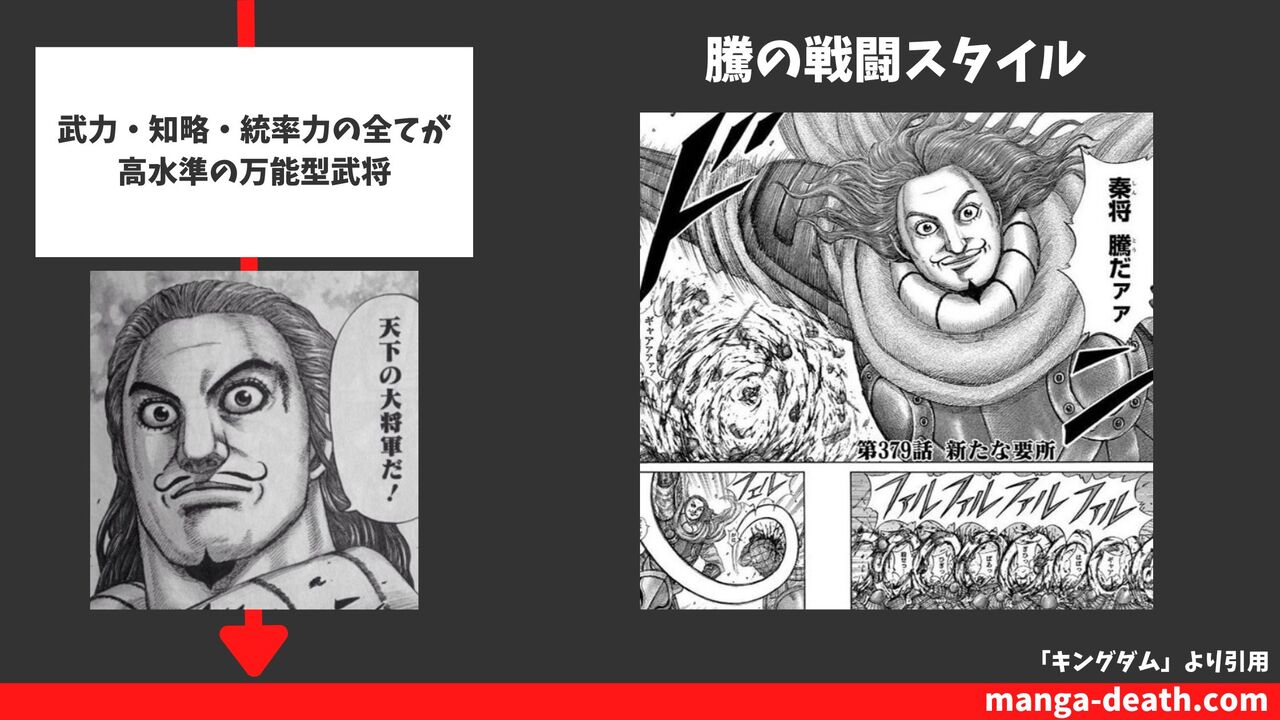 騰の戦闘スタイル